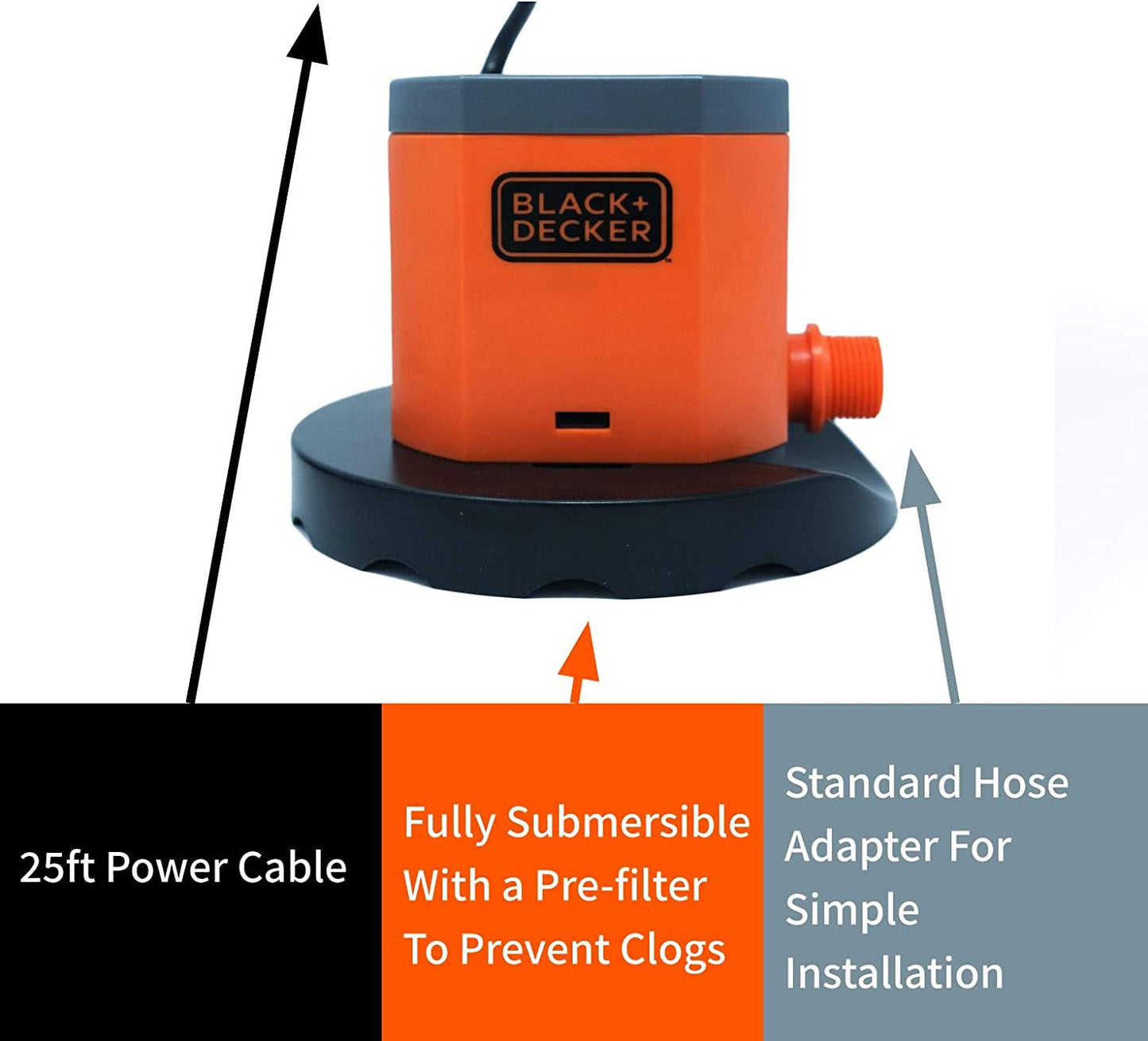 Black & Decker 800 GPH Manual Pool Cover Pump