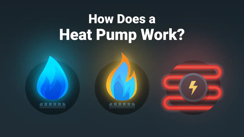 How Does a Heat Pump Work?
