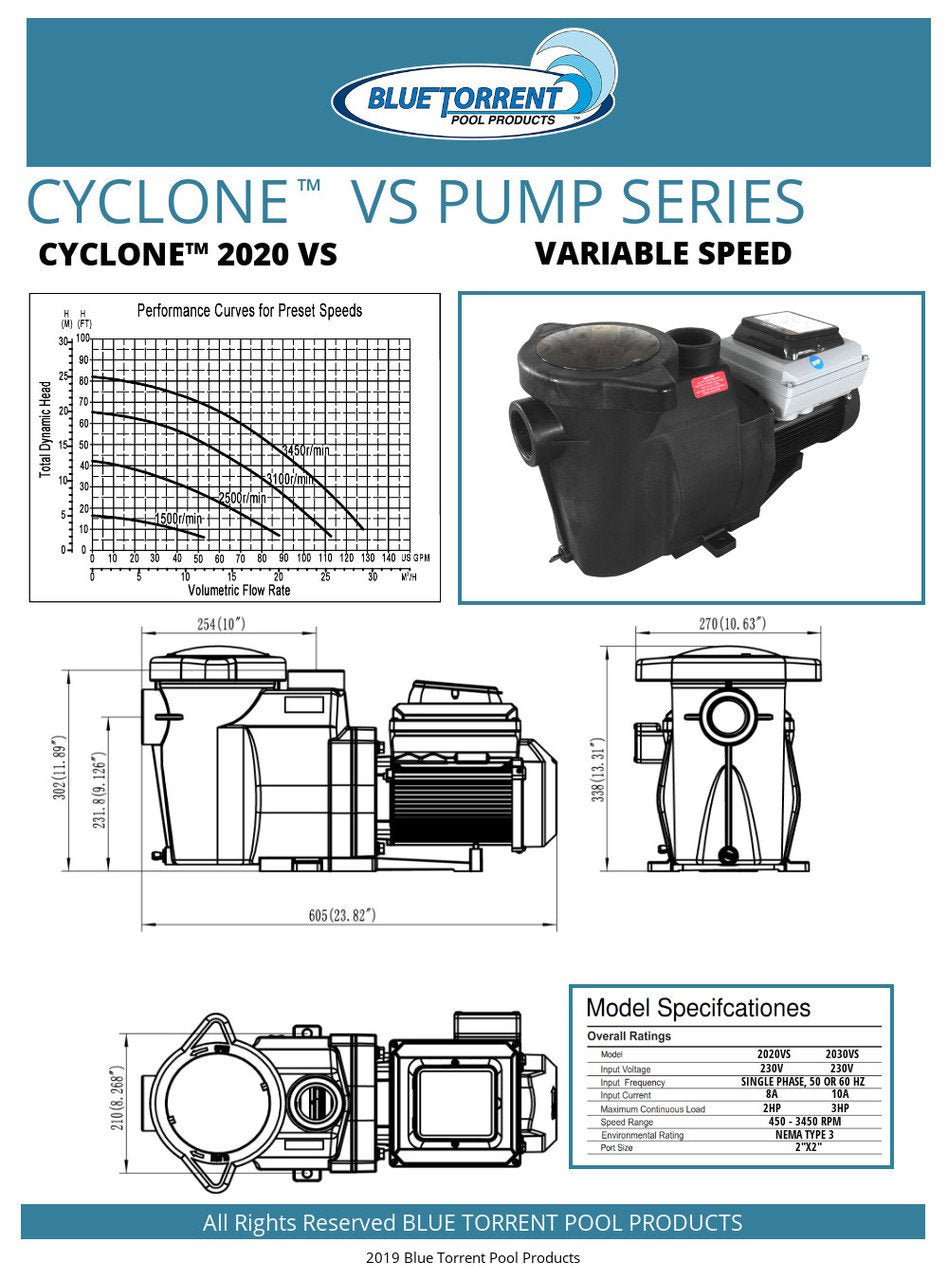 1.5HP/2HP Energy Star Variable Speed In Ground Blue Torrent Cyclone Swimming Pool Pump (Qualifies for Utility Rebates)